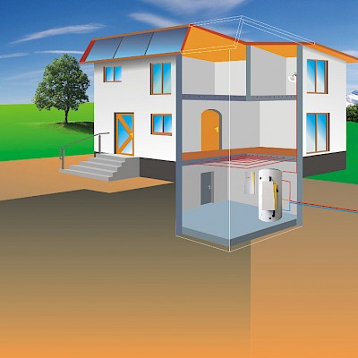 Luft- Wärmepumpe in Split- Ausführung mit Innen- und Außenteil